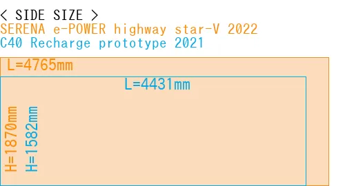#SERENA e-POWER highway star-V 2022 + C40 Recharge prototype 2021